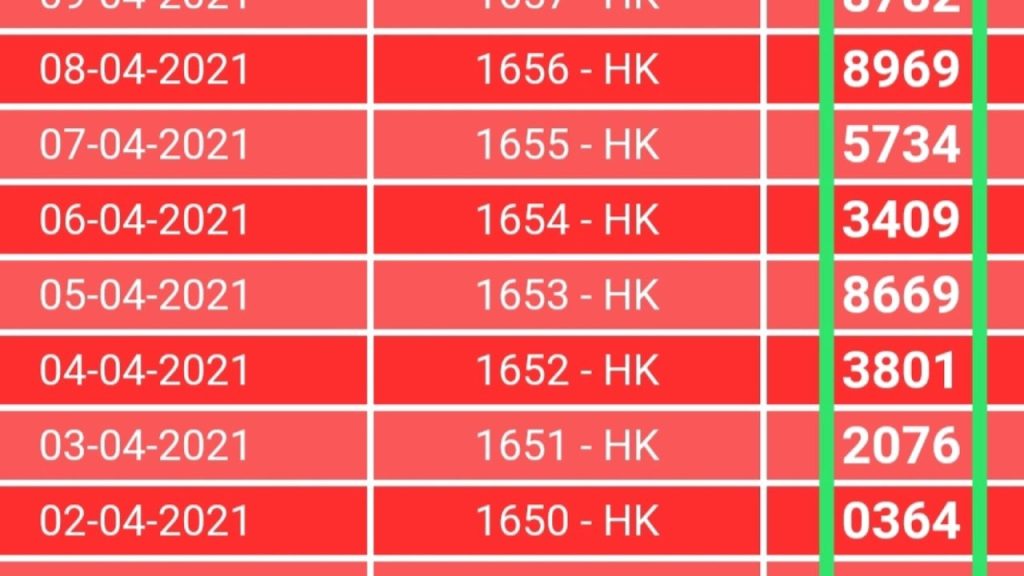 Bandar Togel Hadiah 4D 10Jt Terbesar Daftar Akun Togel Bet 100 Rupiah Terpercaya Situs Judi Toto Online Min Deposit 10000 Rupiah Termurah
