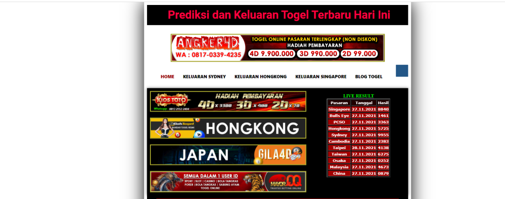 Bagaimana Saya Mengklaim Hadiah Togel Online ?