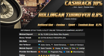 Sekilas Info Togel Singapura Part III | Bandar Togel