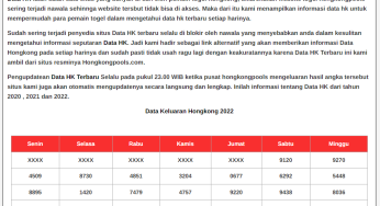 Situs Data Pengeluaran Hongkong  Terlaris 