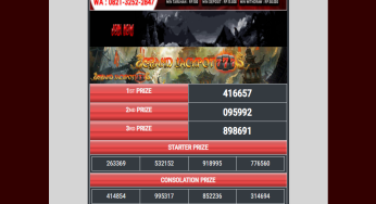 Live Hongkong Result | Hk Pools 6D
