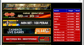Ciri Khas Agen Terpercaya Berikan Prediksi dan Keluaran Togel