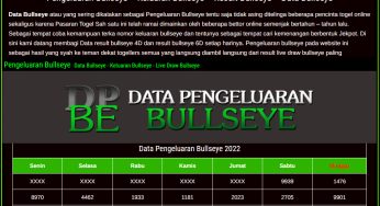 Website Result Keluaran Data Bullseye
