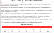 data hk 2023